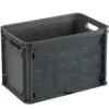 Square Gesloten Krat 26L Antraciet 1 Square Gesloten Krat 26L Antraciet -Tuinmeubel Winkel 1000014139